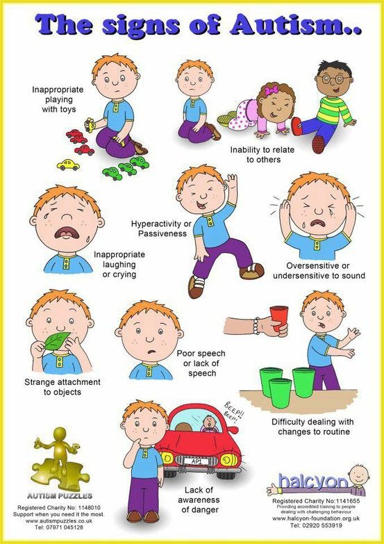 communication pictures for autism